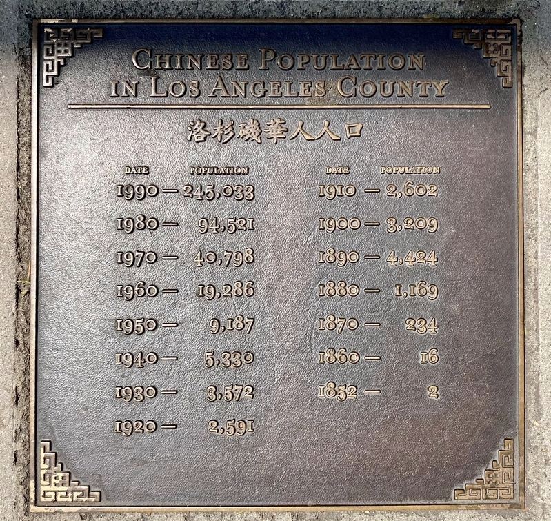 Chinese Population in Los Angeles County image. Click for full size.