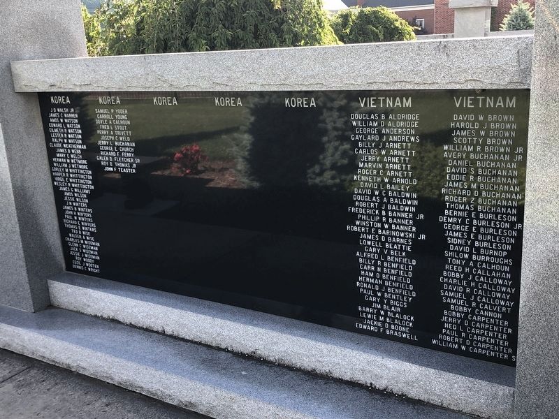 Avery County Salute to Veterans Marker image. Click for full size.
