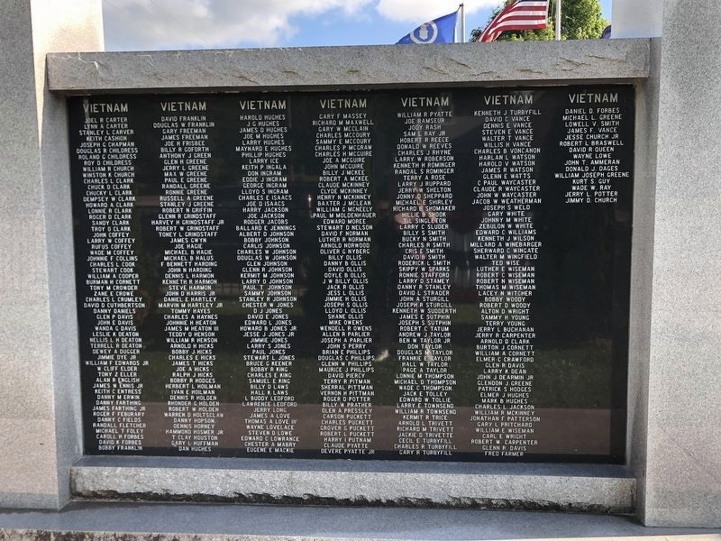 Avery County Salute to Veterans Marker image. Click for full size.