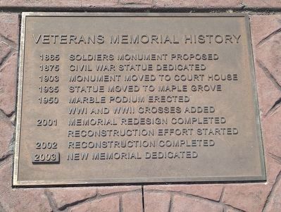 Hancock County Veterans Memorial History Marker image. Click for full size.