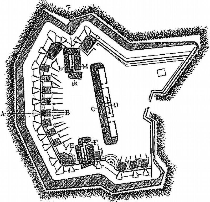 Plan of Fort C.F. Smith<br>from J.G. Barnard, <u>A Report on the Defenses of Washington</u> (1871) image. Click for full size.