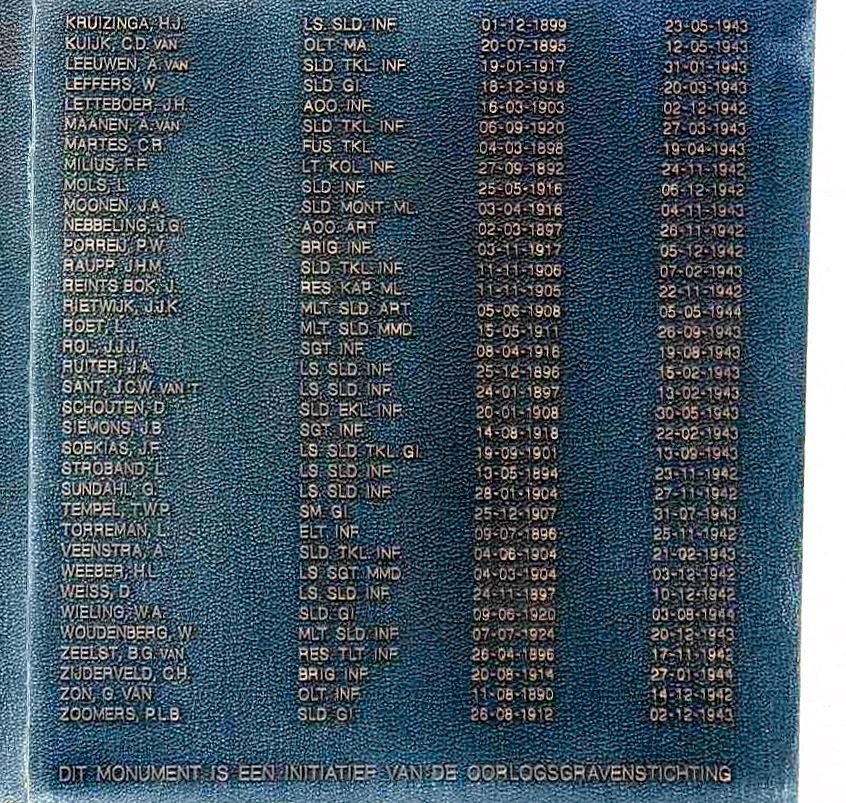 High Contrast Image of Bronze Tablet, Right Side image. Click for full size.