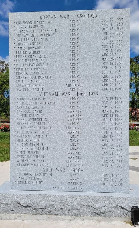 Connellsville War Memorial. Click for full size. Connellsville War Memorial image. Click for full size.
