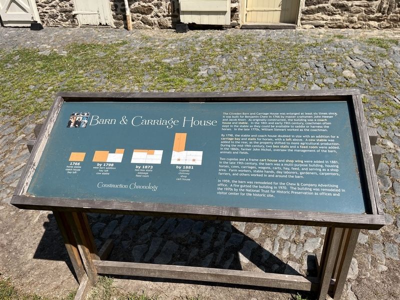 Barn & Carriage House Marker image. Click for full size.