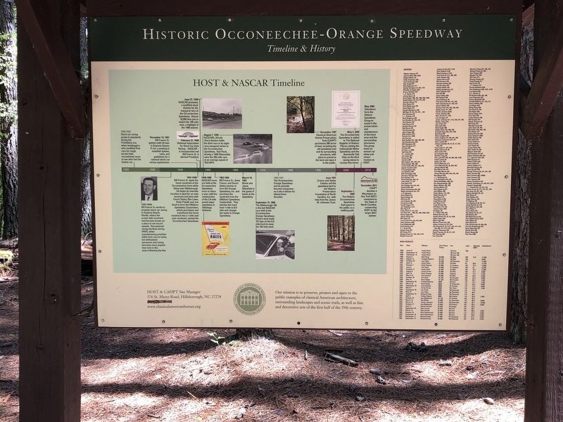 Historic Occoneechee-Orange Speedway Marker image. Click for full size.