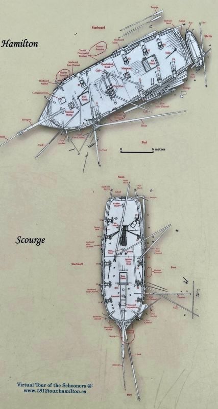 Discovery of Hamilton and Scourge marker detail (centre) image. Click for full size.