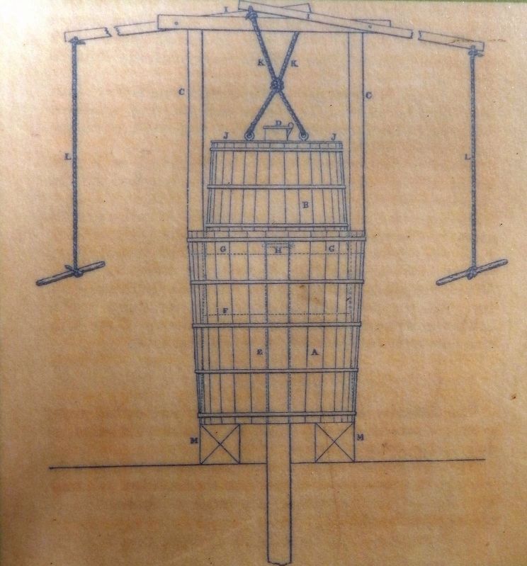Marker detail: Claudius Crozet's Ventilation Machine image. Click for full size.