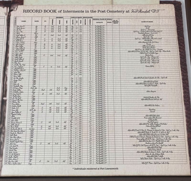 Record Book of Interments in the Post Cemetery at Fort Randall, D.T. <i>(Interments 70-139)</i> image. Click for full size.