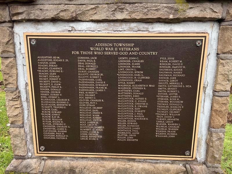 Honor Roll Memorial image. Click for full size.