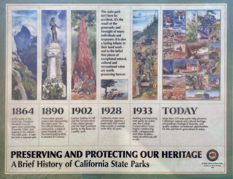 California State Parks Marker image. Click for full size.