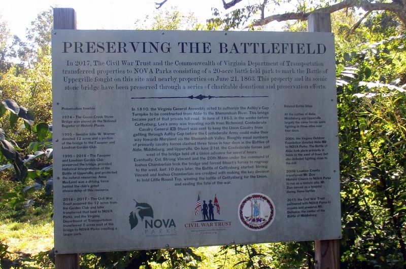 Preserving The Battlefield Marker image. Click for full size.