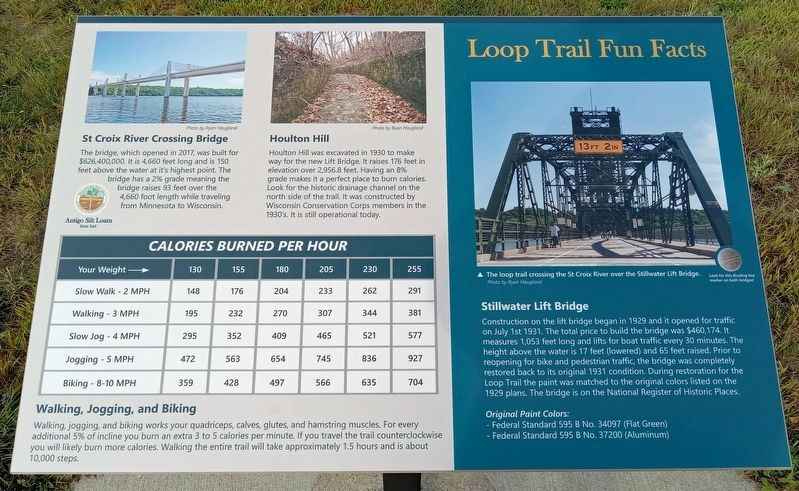 Loop Trail Fun Facts Marker image. Click for full size.