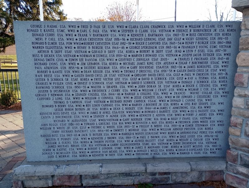 Milan Veterans Wall Of Honor Marker. Click for full size. Milan Veterans Wall Of Honor Marker image. Click for full size.