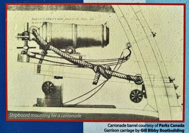 The War of 1812 - Lake Erie & Long Point Bay marker photo detail (bottom left) image. Click for full size.