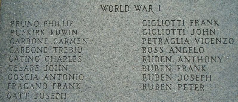 World Wars Memorial WWI Honor Roll image. Click for full size.