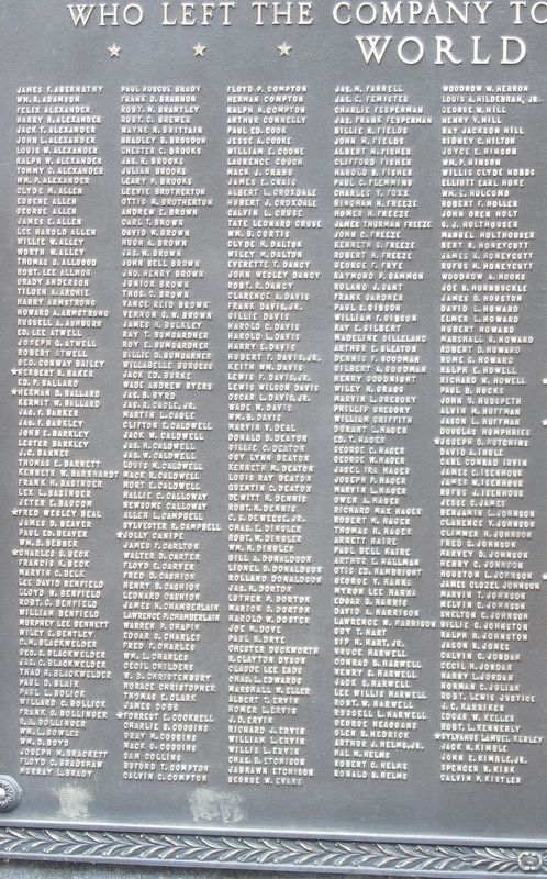 Mooresville Mills Roll of Honor closeup (Abernathy-Kistler) image. Click for full size.