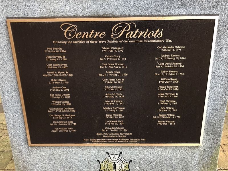 Centre Patriots side of marker image. Click for full size.