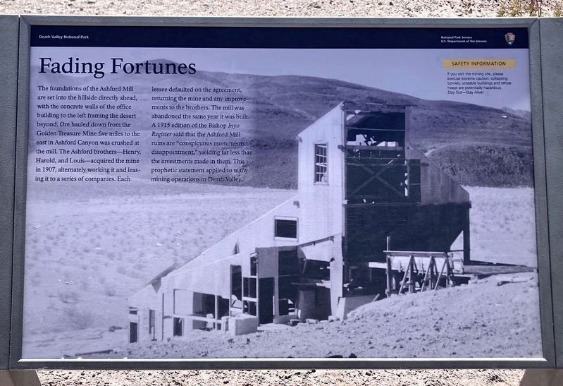 Fading Fortunes interpretive sign image. Click for full size.