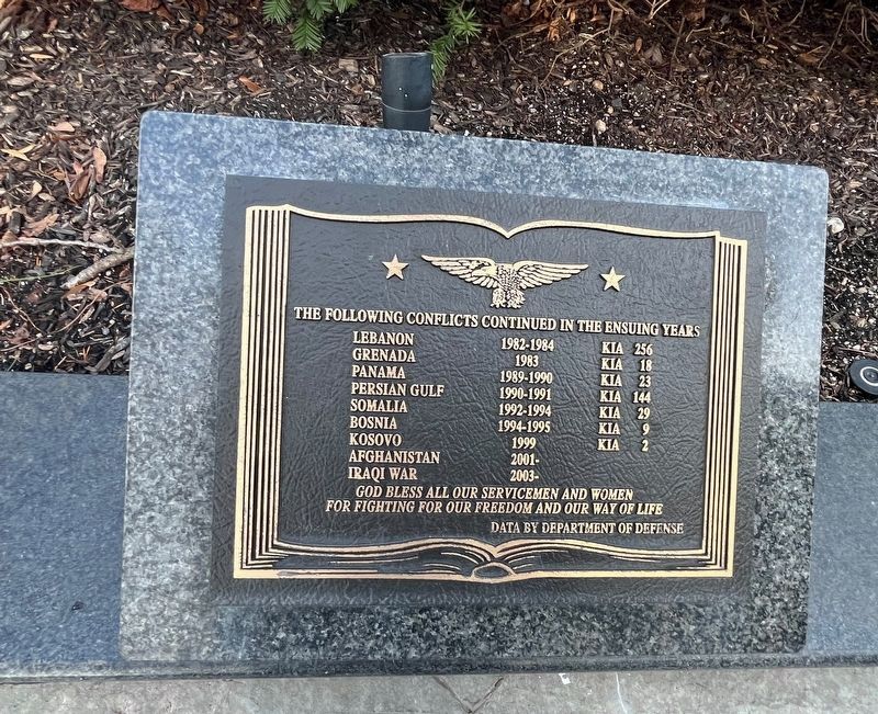 Ensuing Wars plaque. Click for full size. Ensuing Wars plaque image. Click for full size.