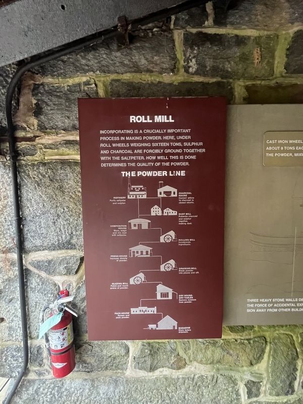 Roll Mill Marker. Click for full size. Roll Mill Marker image. Click for full size.