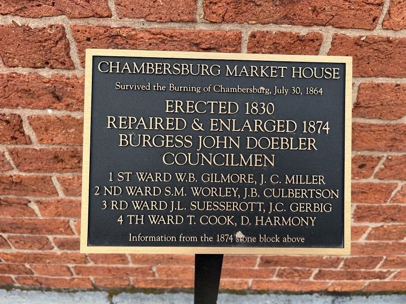 Chambersburg Market House Marker image. Click for full size.