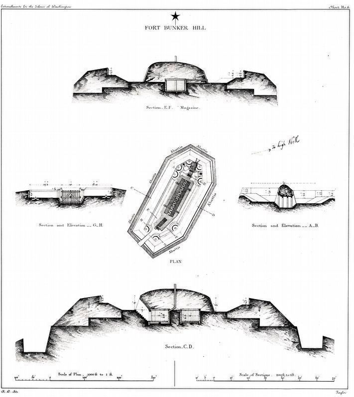 Fort Bunker Hill image. Click for full size.