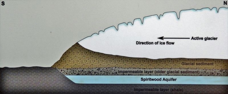 Marker detail: Late Wisconsinan Glaciation image. Click for full size.