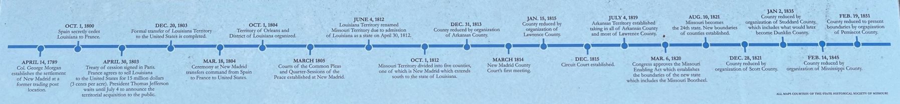 Timeline at the Bottom of the Marker. Click for full size. Timeline at the Bottom of the Marker image. Click for full size.
