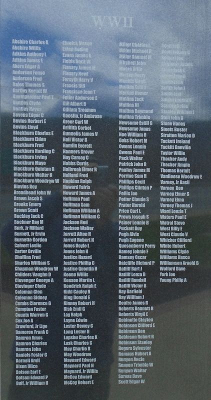 Pikeville Veterans Memorial Park World War II Honor Roll image. Click for full size.