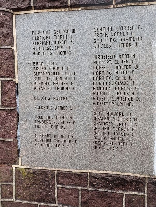 Dedicated to the Patriotic Men of Brecknock Township Marker Left Plaque image. Click for full size.