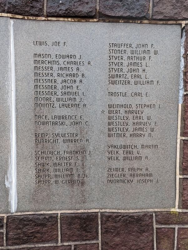 Dedicated to the Patriotic Men of Brecknock Township Marker Right Plaque image. Click for full size.
