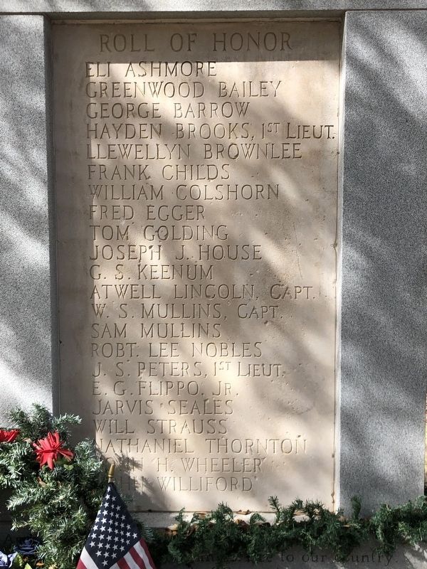Lowndes County World War I Memorial closeup (right side). Click for full size. Lowndes County World War I Memorial closeup (right side) image. Click for full size.