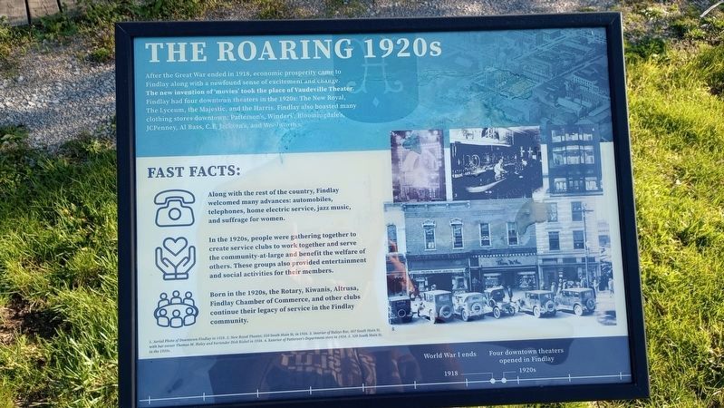 The Roaring 1920s Marker image. Click for full size.