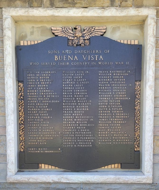 Buena Vista Honor Roll Marker image. Click for full size.