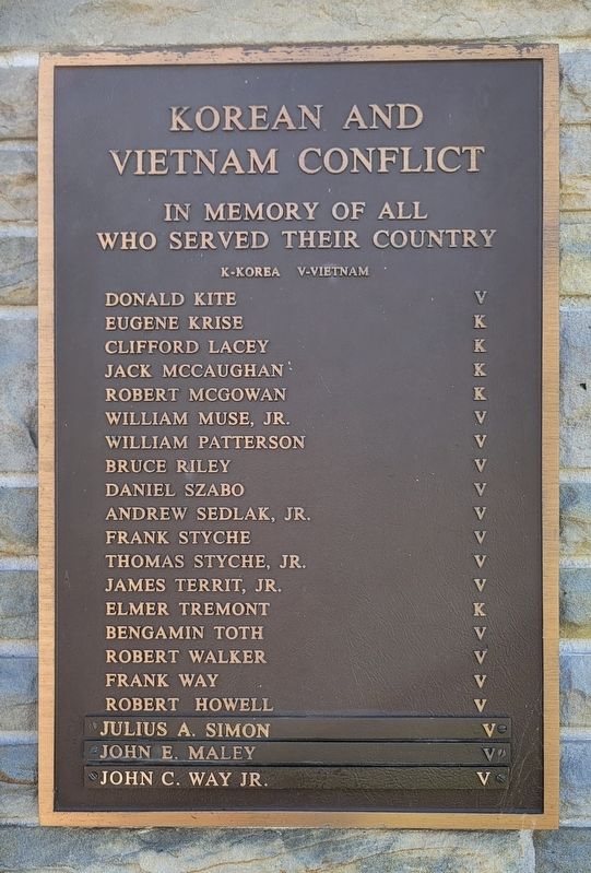 Buena Vista Honor Roll Marker image. Click for full size.