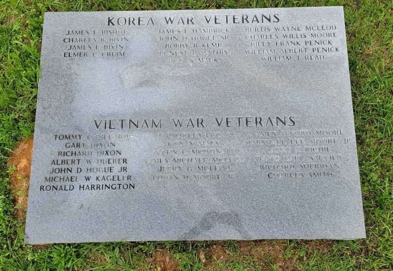 Lest We Forget Marker - 4th Panel image. Click for full size.