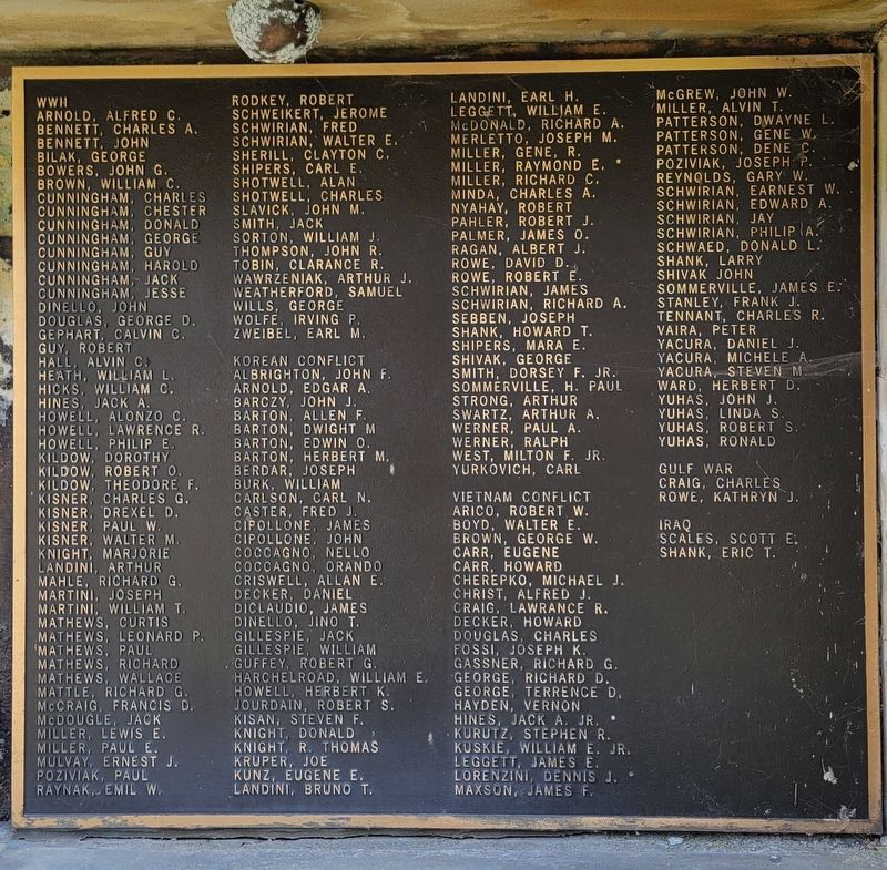 Victory Honor Roll Marker. Click for full size. Victory Honor Roll Marker image. Click for full size.