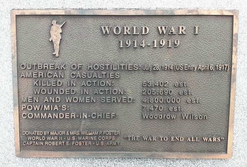 Trail of Remembrance World War I Marker. Click for full size. Trail of Remembrance World War I Marker image. Click for full size.