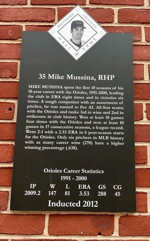 35 Mike Mussina, RHP Marker image. Click for full size.