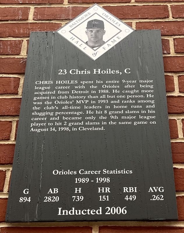 23 Chris Hoiles, C Marker. Click for full size. 23 Chris Hoiles, C Marker image. Click for full size.