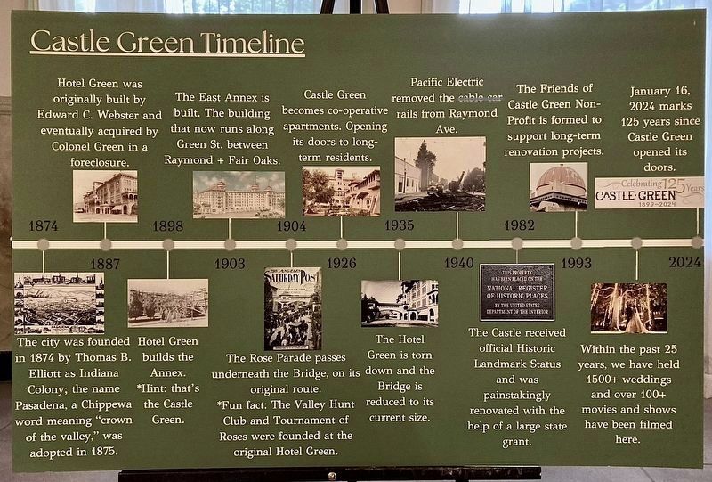 Castle Green Timeline. Click for full size. Castle Green Timeline image. Click for full size.