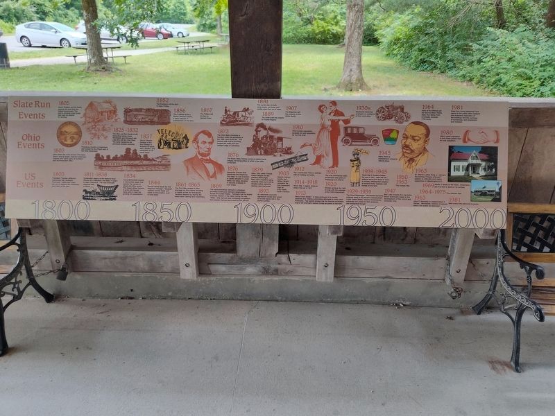 Slate Run, Ohio & US Events Marker. Click for full size. Slate Run, Ohio & US Events Marker image. Click for full size.