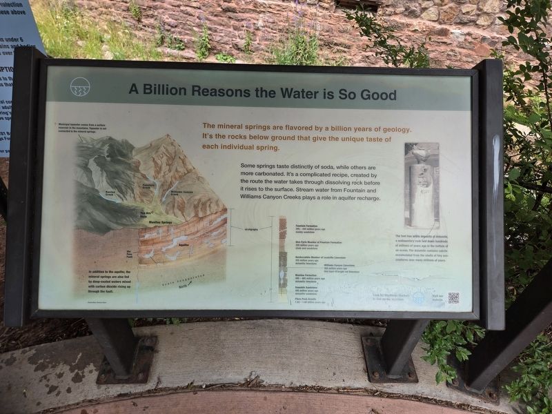 A Billion Reasons the Water is So Good (synopsis of the mineral water process). Click for full size. A Billion Reasons the Water is So Good (synopsis of the mineral water process) image. Click for full size.