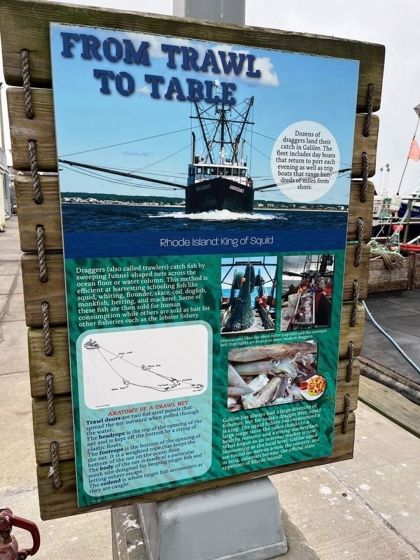 From Trawl to Table Marker. Click for full size. From Trawl to Table Marker image. Click for full size.