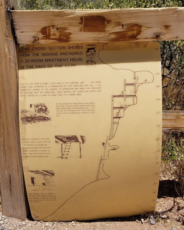 Additional temporary marker of Cross Section of the Cliff Dwellings. Click for full size. Additional temporary marker of Cross Section of the Cliff Dwellings image. Click for full size.