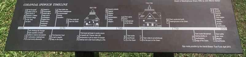 Colonial Ipswich Timeline. Click for full size. Colonial Ipswich Timeline image. Click for full size.