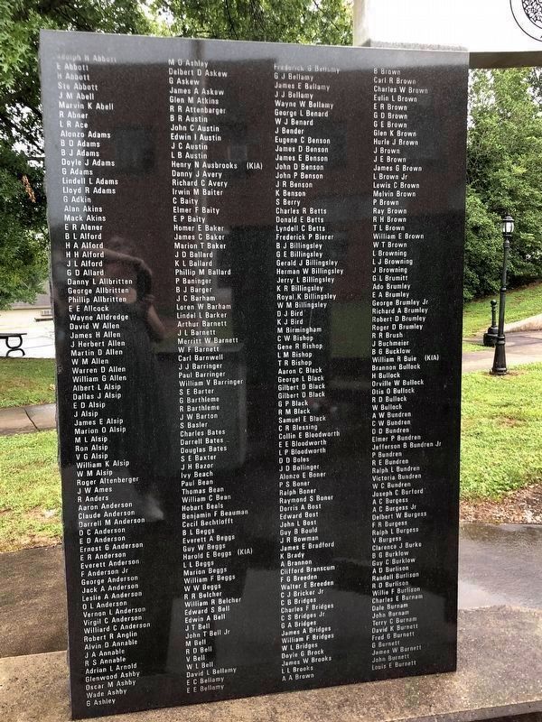 Johnson County Honor Roll (Abbott-Burnett) image. Click for full size.