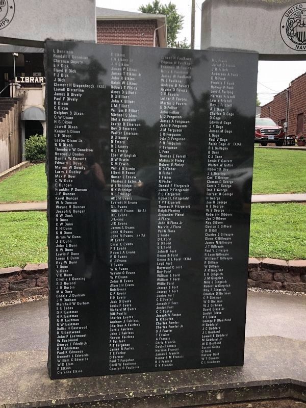 Johnson County Honor Roll (Dennison-Goodman) image. Click for full size.