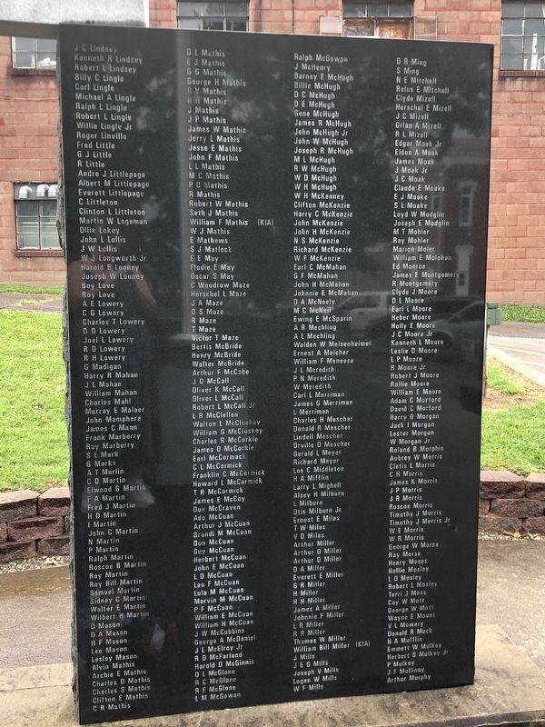 Johnson County Honor Roll (Lindsay-Murphy) image. Click for full size.