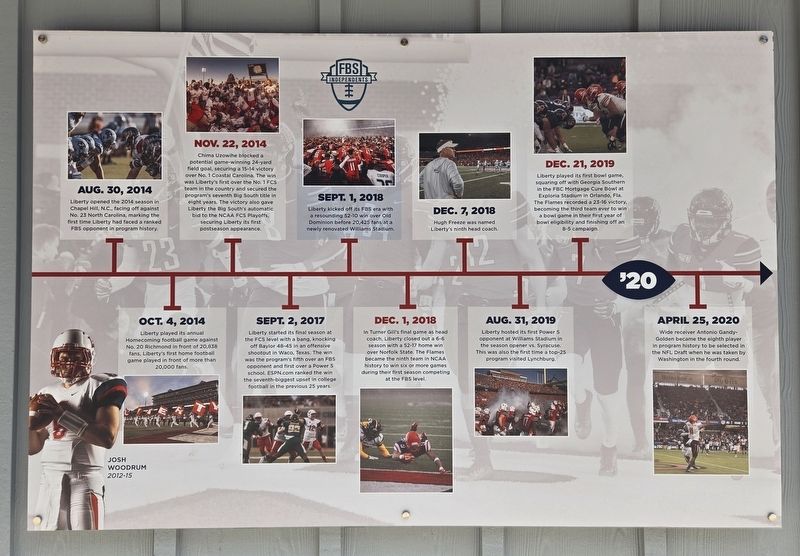 Flames Football Through the Years Marker image. Click for full size.